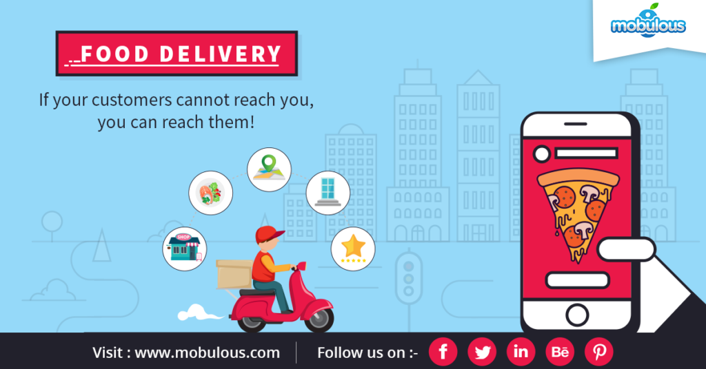 Food Delivery Apps