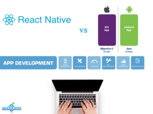 React Native vs Native