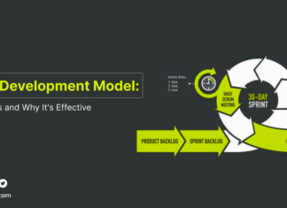 Scrum-Development-Model