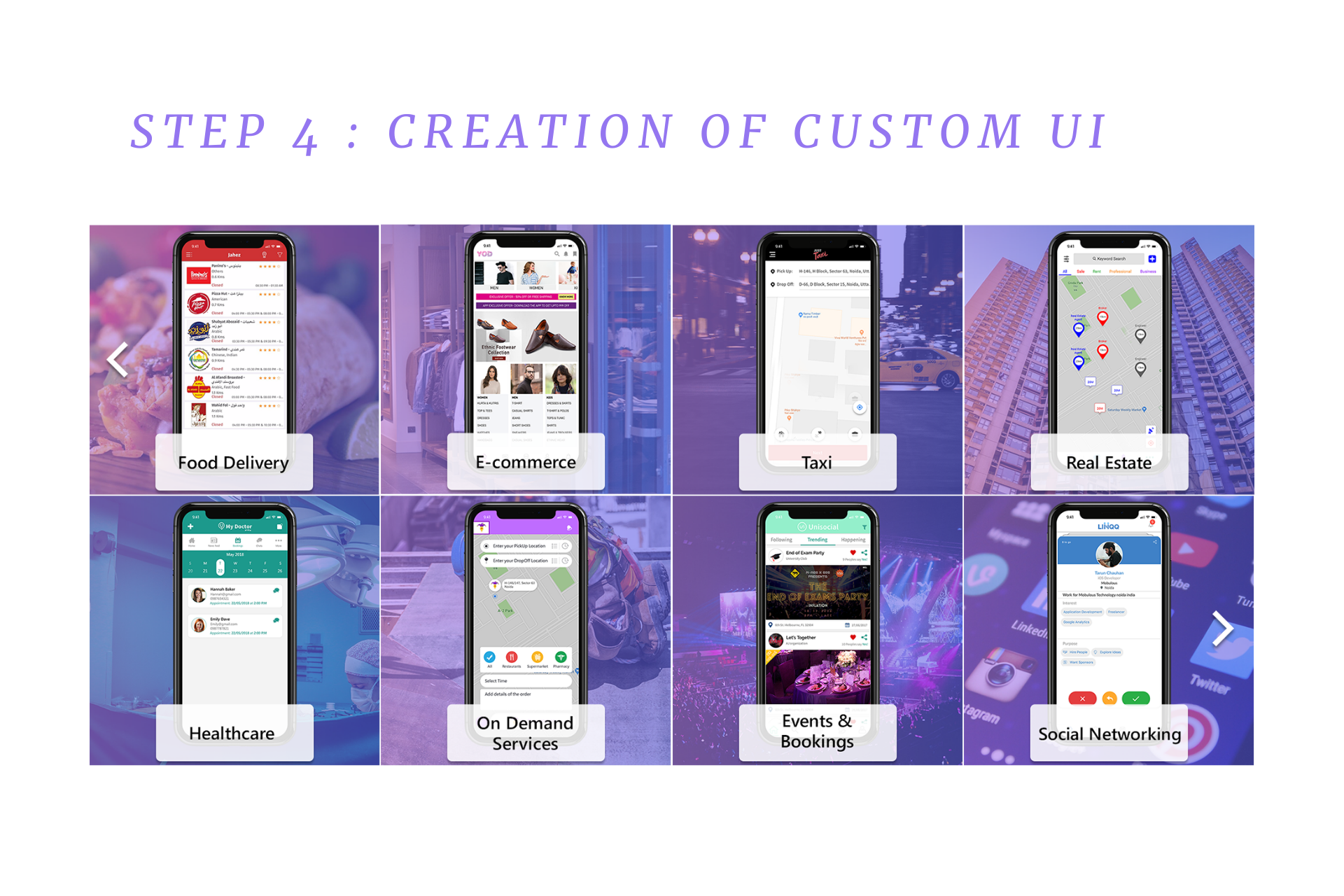 Creation of Custom UI Design