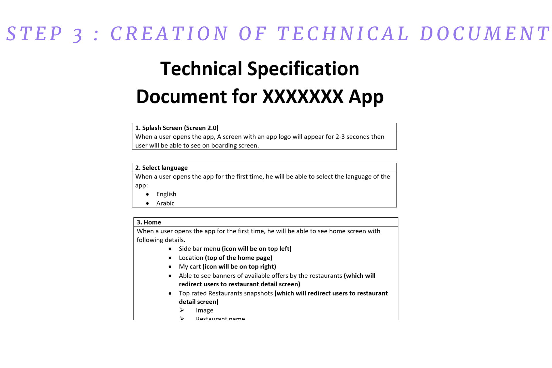 Creation of Detailed Technical Document